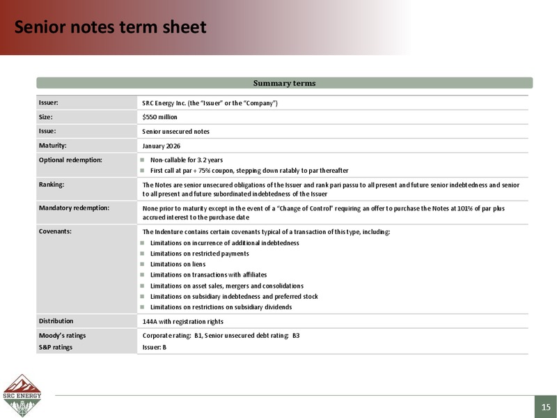 JP Morgan Global HY and Leveraged Finance Conference – SRC Energy Inc – slide 14