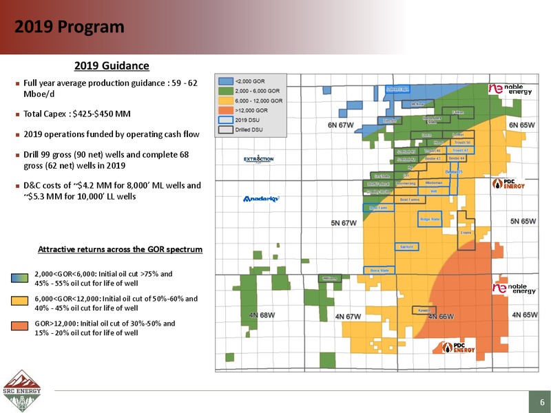 Simmons Annual Energy Conference – SRC Energy Inc – slide 5
