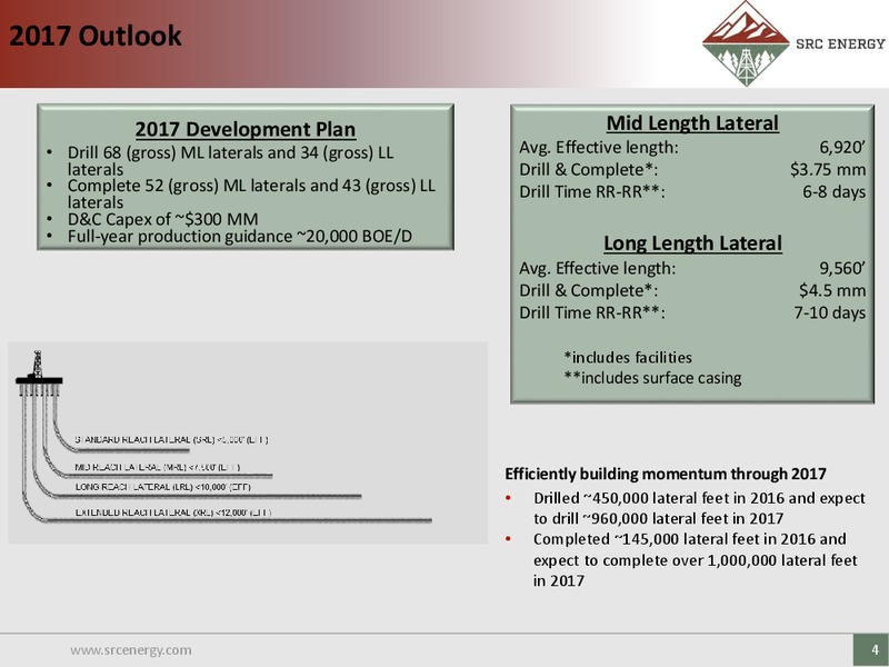 Scotia Howard Weil 45th Annual Energy Conference Corporate Presentation – SRC Energy Inc – slide 3