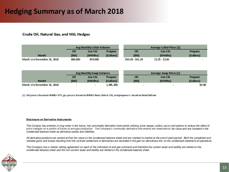1Q 2018 Earnings Presentation – SRC Energy Inc – slide 12
