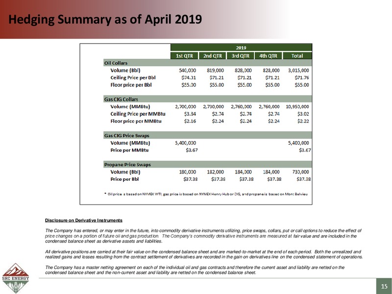 1Q 2019 Earnings Presentation – SRC Energy Inc – slide 14