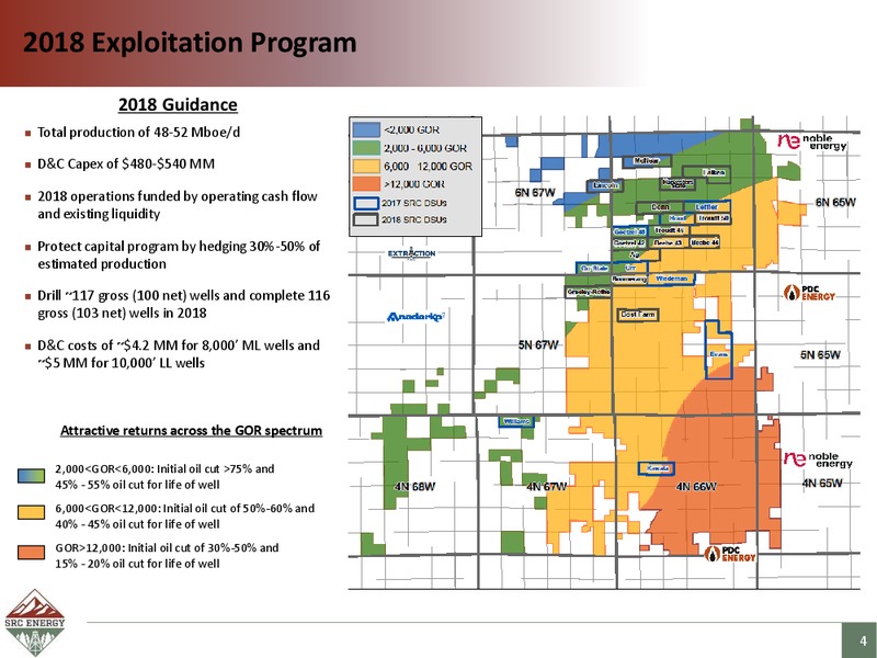 August 2018 Corporate Presentation – SRC Energy Inc – slide 3