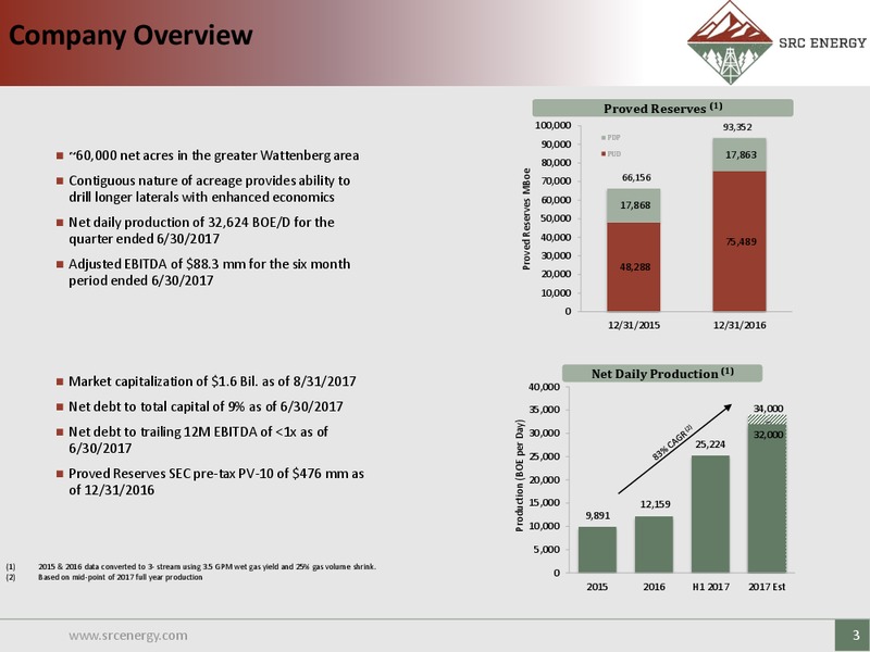 Johnson Rice 2017 Energy Conference – SRC Energy Inc – slide 2