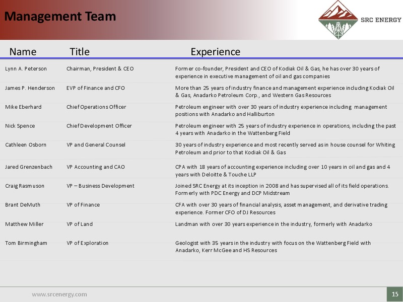 November 2017 Corporate Presentation – SRC Energy Inc – slide 14