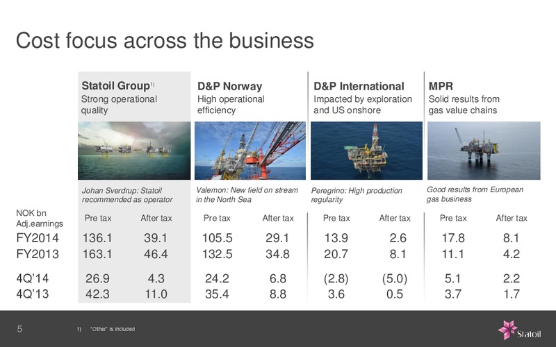 4Q FULL Year Growth – Statoil – slide 5