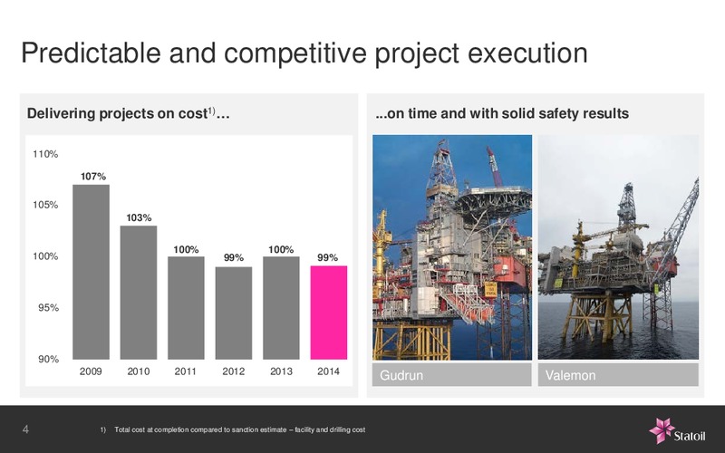 Business Update – Statoil – slide 3