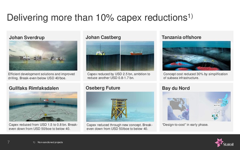 Business Update – Statoil – slide 6