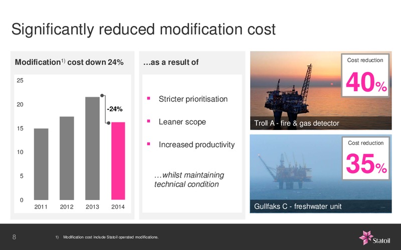 Business Update – Statoil – slide 7