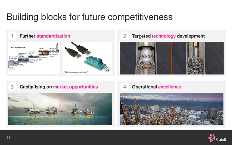 Business Update – Statoil – slide 10