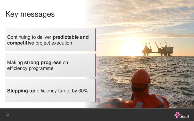 Business Update – Statoil – slide 11