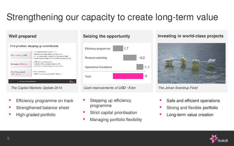 Capital Markets Update – Statoil – slide 4