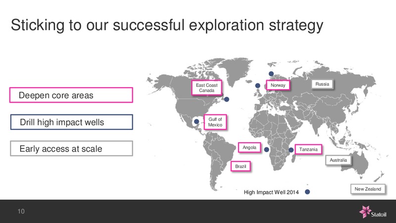 Statoil Business Update – Statoil – slide 10