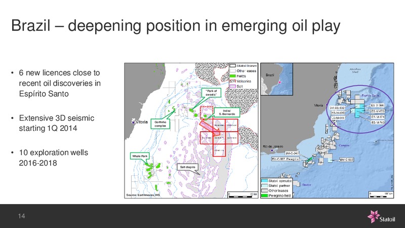 Statoil Business Update – Statoil – slide 14