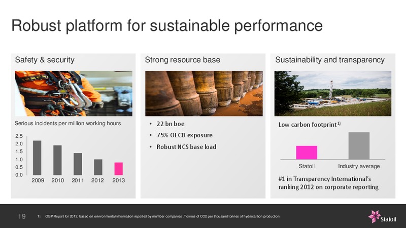 Statoil Business Update – Statoil – slide 19