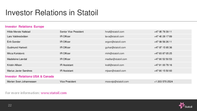 Statoil Business Update – Statoil – slide 22