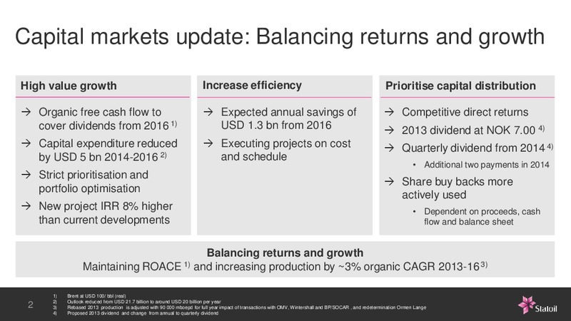 Business Update – Statoil – slide 2