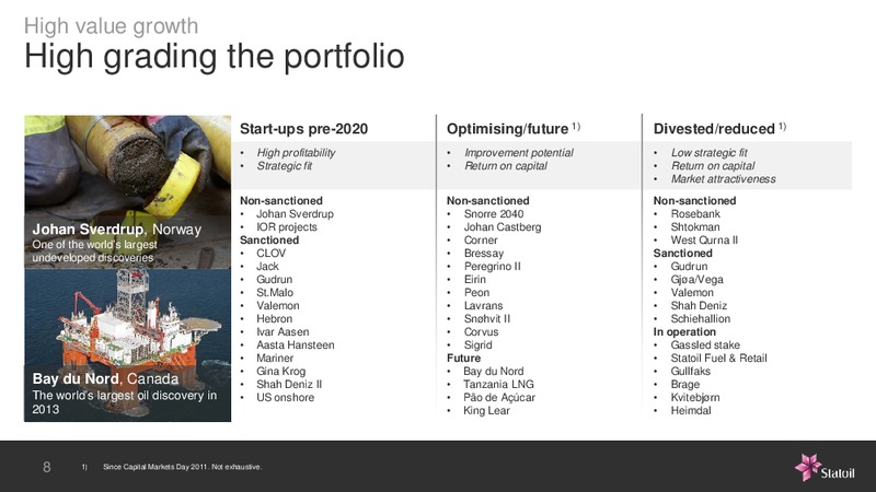 Business Update – Statoil – slide 8