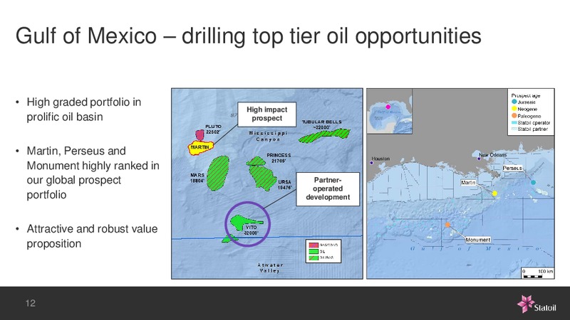 Business Update – Statoil – slide 12