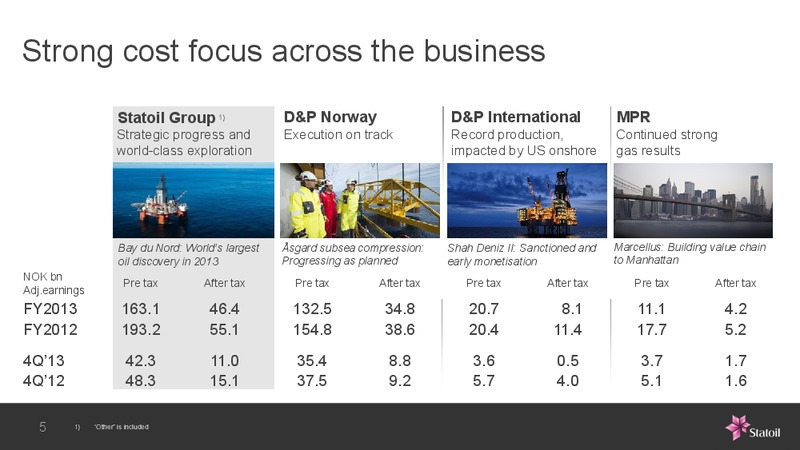 Balancing Returns and Growth London – Statoil – slide 4