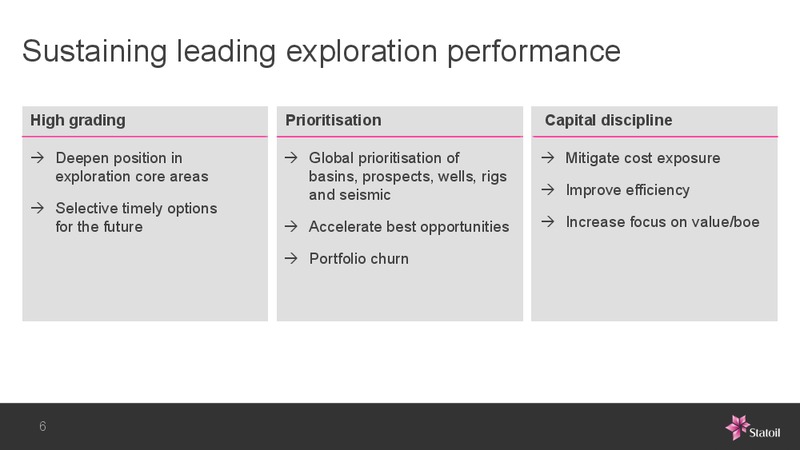 Creating Value from Exploration – Statoil – slide 5