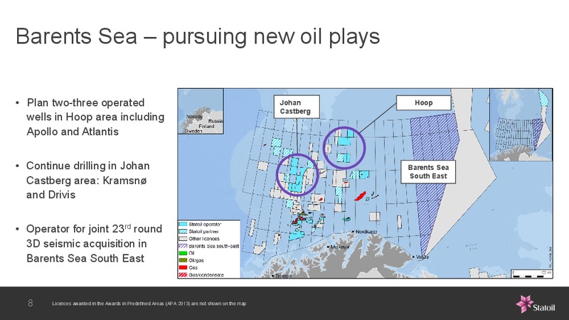 Creating Value from Exploration – Statoil – slide 7