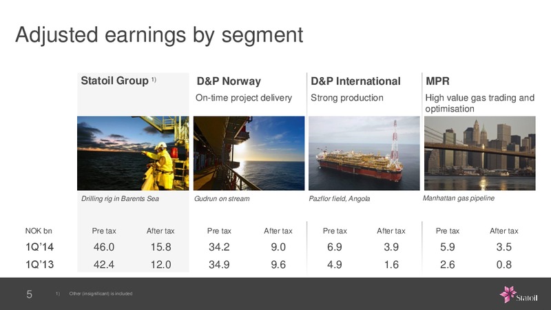 1st Quarter 2014 – Statoil – slide 5
