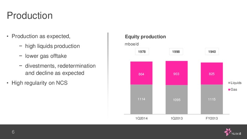 1st Quarter 2014 – Statoil – slide 6