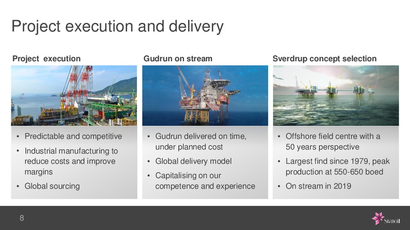 1st Quarter 2014 – Statoil – slide 8