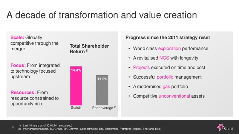 2014 Annual general meeting – Statoil – slide 4