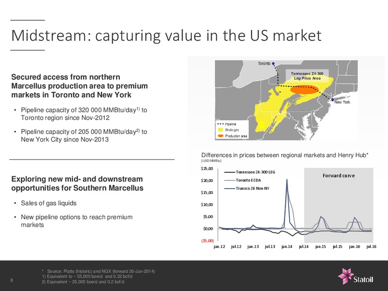 Update on US Onshore – Statoil – slide 8