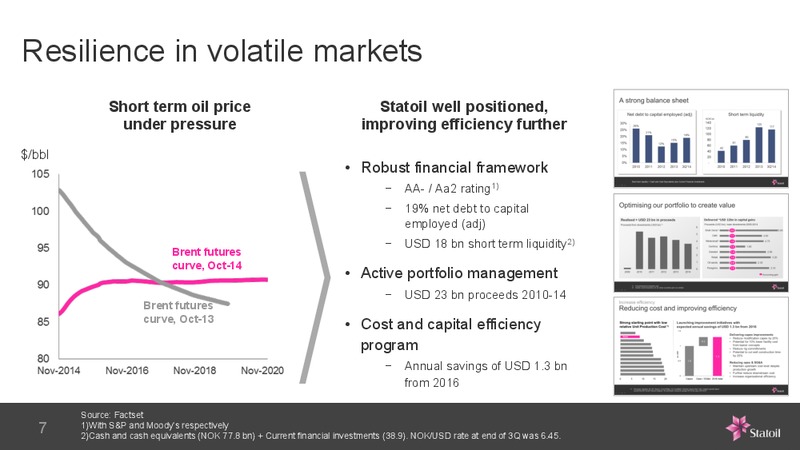 3rd Quarter 2014 – Statoil – slide 7