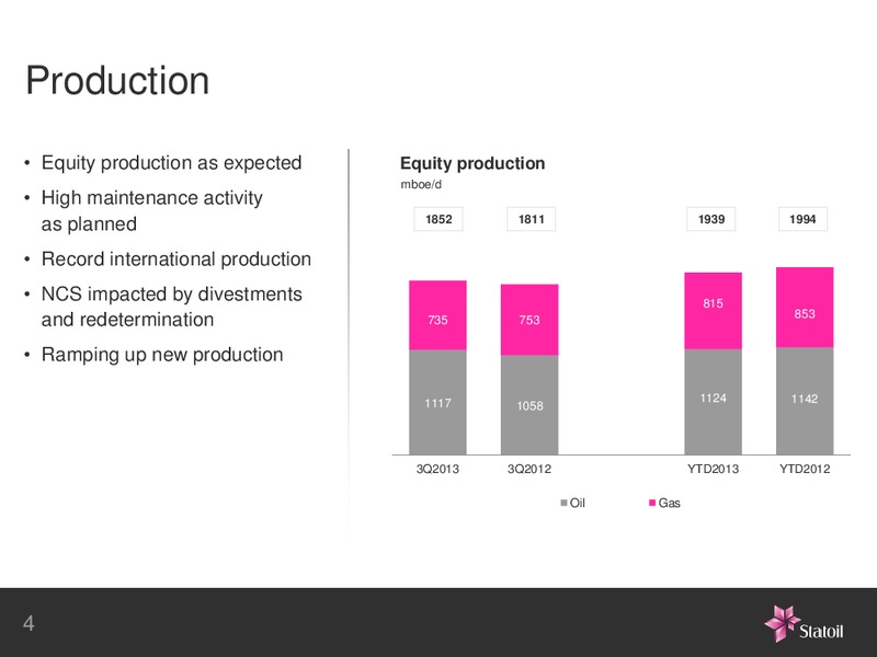 3rd Quarter 2013 – Statoil – slide 4