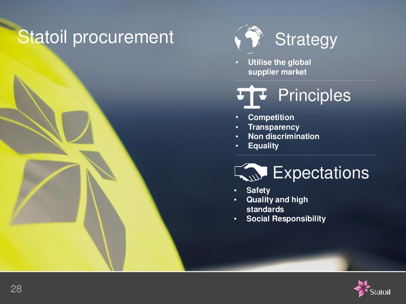 IR AUTUMN CONFERENCE – Statoil – slide 27