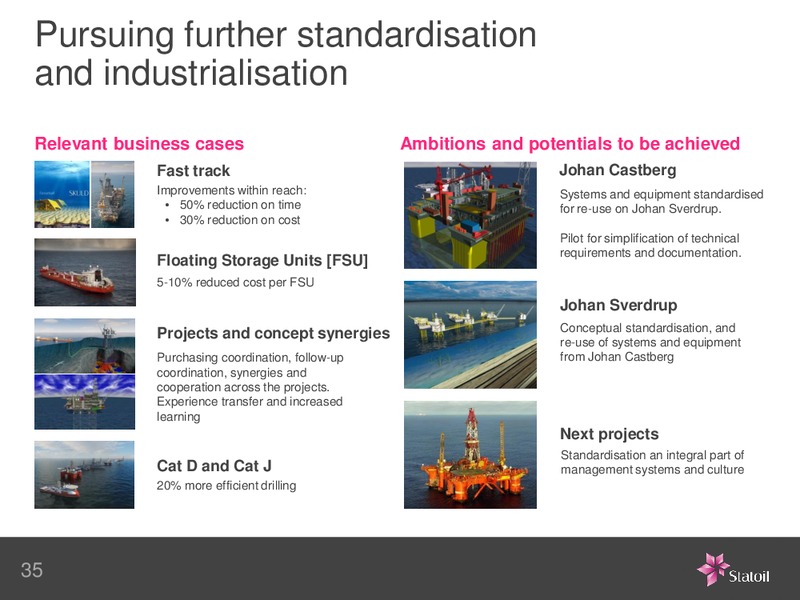 IR AUTUMN CONFERENCE – Statoil – slide 34