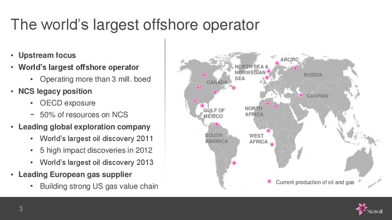 The Permium Review – Statoil – slide 2