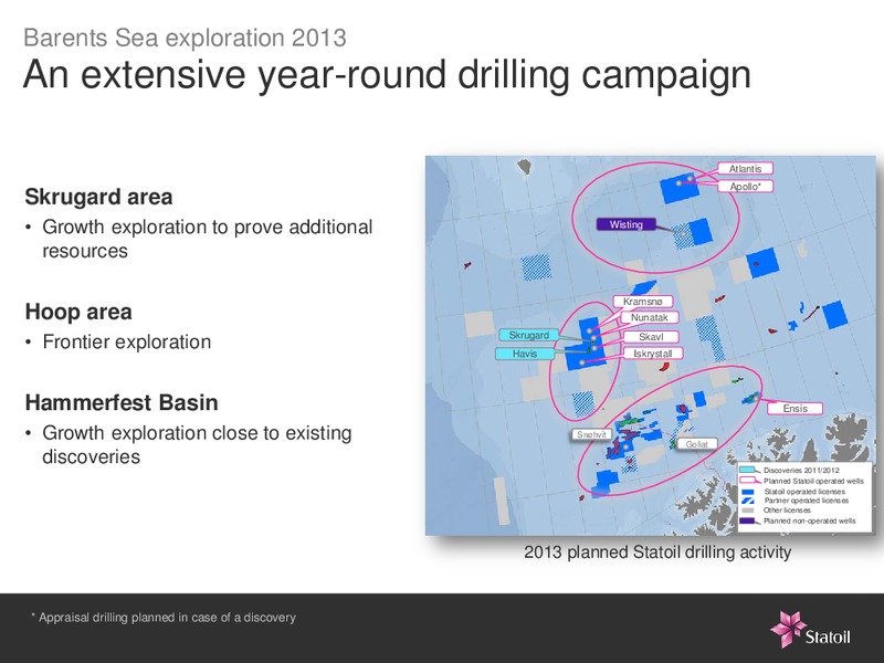 Macquarie Oil and Gas Explorers Conference – Statoil – slide 5