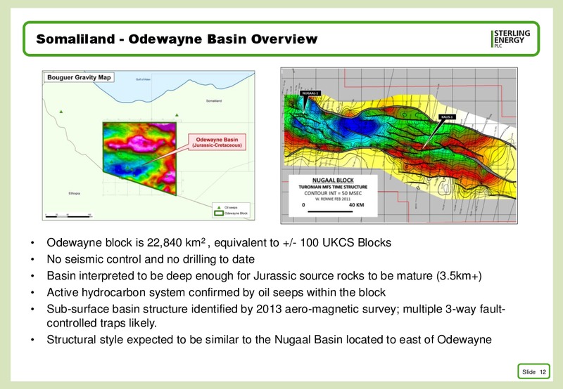 Investor Presentation – Sterling Energy – slide 11