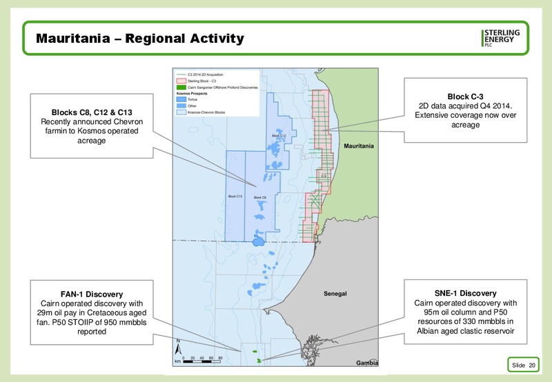 Investor Presentation – Sterling Energy – slide 19