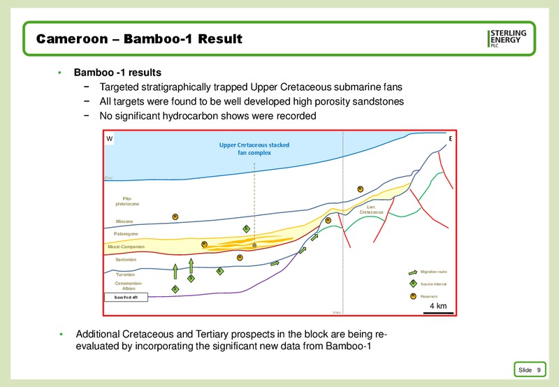 APRIL 2015 CORPORATE PRESENTATION – Sterling Energy – slide 8