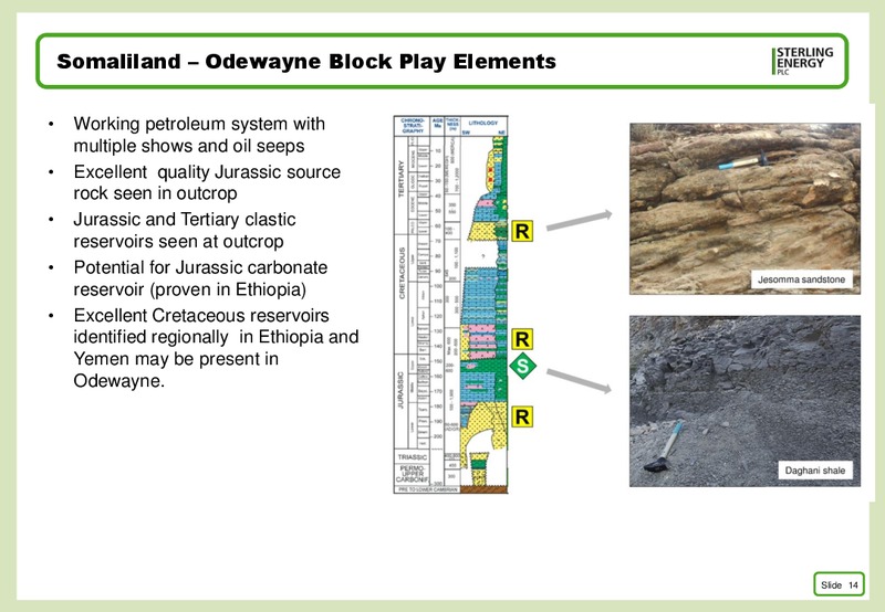 APRIL 2015 CORPORATE PRESENTATION – Sterling Energy – slide 13