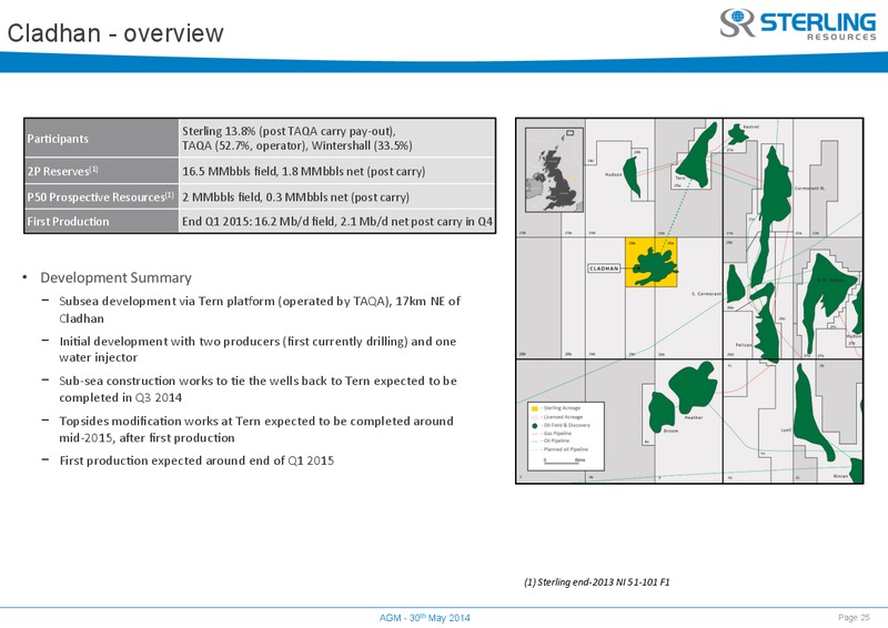 AGM – Sterling Resources Ltd. – slide 25