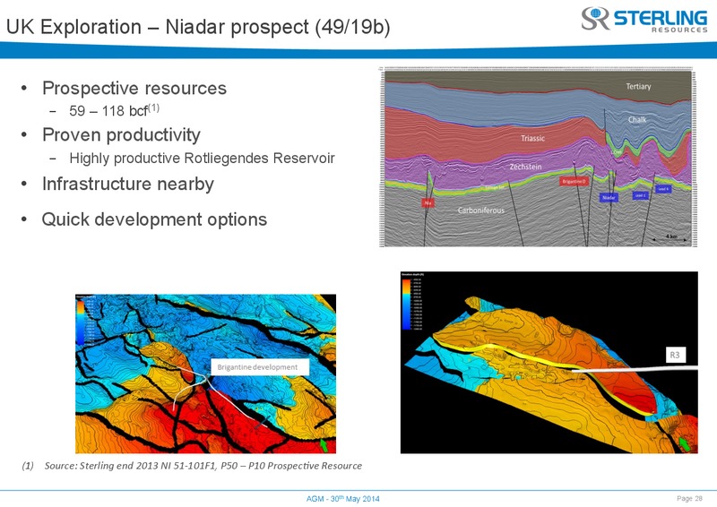 AGM – Sterling Resources Ltd. – slide 28