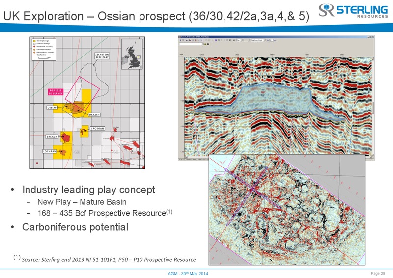 AGM – Sterling Resources Ltd. – slide 29