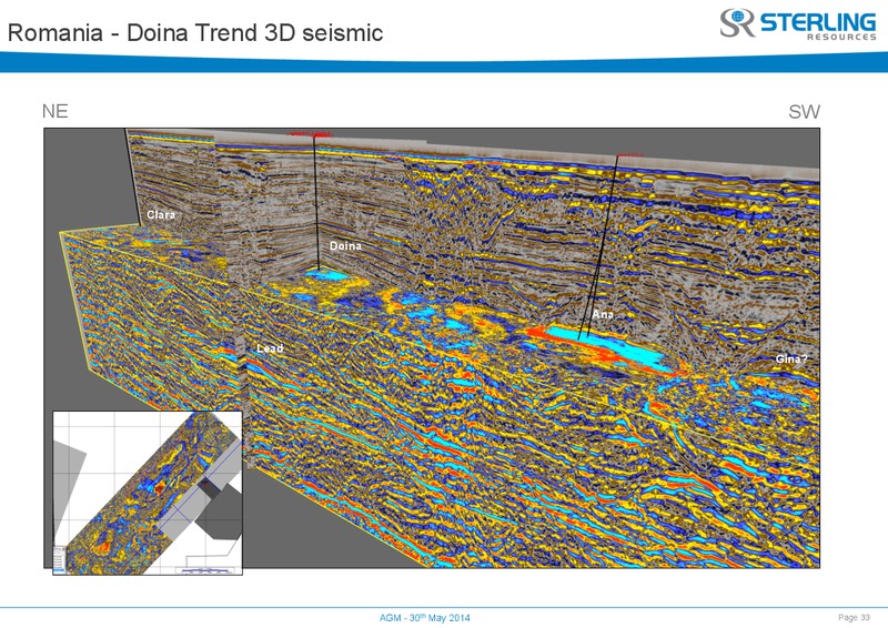 AGM – Sterling Resources Ltd. – slide 33