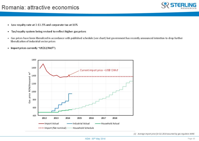 AGM – Sterling Resources Ltd. – slide 43