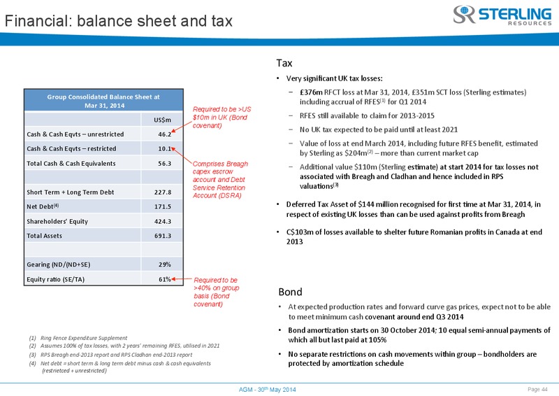 AGM – Sterling Resources Ltd. – slide 44