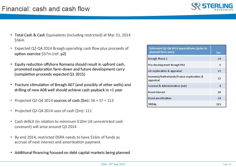 AGM – Sterling Resources Ltd. – slide 45