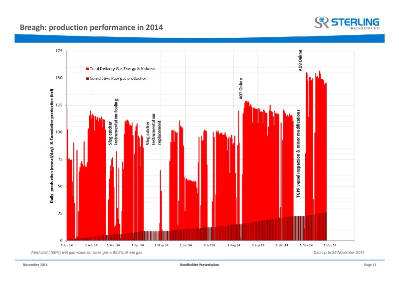 BONDHOLDER PRESENTATION – Sterling Resources Ltd. – slide 11