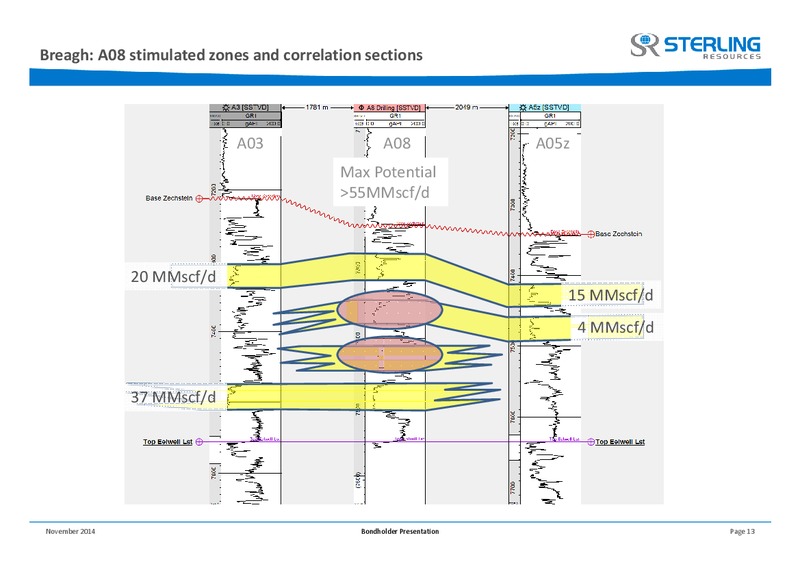 BONDHOLDER PRESENTATION – Sterling Resources Ltd. – slide 13