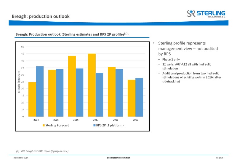 BONDHOLDER PRESENTATION – Sterling Resources Ltd. – slide 15